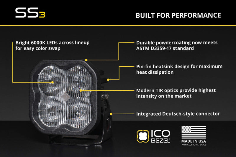 Diode Dynamics 96-17 Dodge Viper/ Ford F-150/Toyota Tundra/Sequoia/Tacoma SS3 LED Fog Light Kit