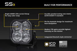 Diode Dynamics 00-07 Toyota Tundra/Sequoia SS3 LED Foxbeam Fog Light Kit