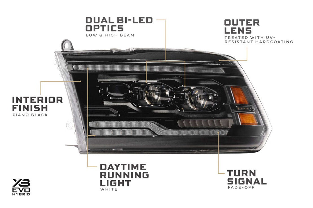 Morimoto 09-18 Dodge Ram HD XB Evo Hybrid LED Headlights
