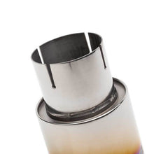 Load image into Gallery viewer, User 1