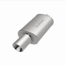 Load image into Gallery viewer, 360 Degree Image Set