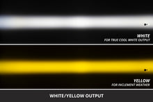 Load image into Gallery viewer, Diode Dynamics 07-20 Chevrolet Suburban/Avalanche/Silverado 1500-3500/HD/Tahoe SS3 LED Fog Light Kt