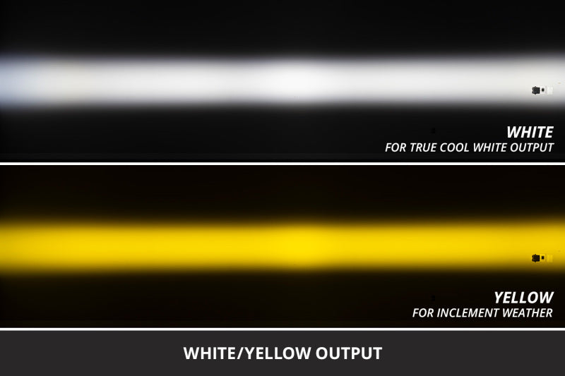 Diode Dynamics 07-26 Jeep Gladiator/Wrangler JK/Wrangler SS3 LED Kit Fog