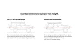 Eibach 24-25 Ford Ranger Raptor Double Cab Pro Lift Kit