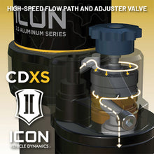 Load image into Gallery viewer, ICON 22-24 Toyota Tundra 3.5in Rear 2.5 Series Shocks VS CDXS RR - Pair