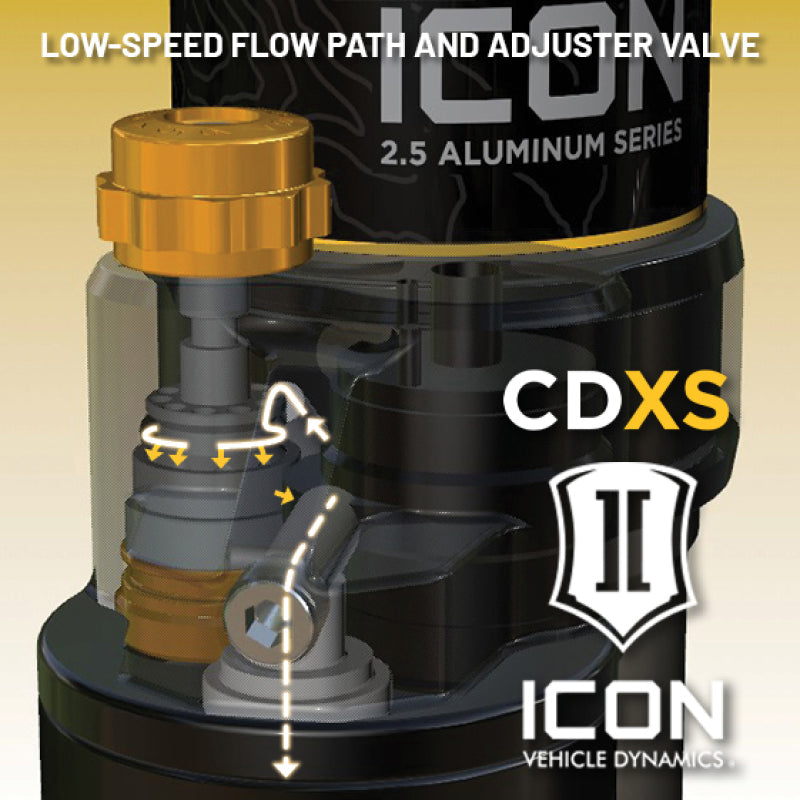 ICON 21-24 Ford F-150 Tremor 4WD 2.5 Series VS PB CDXS Rear Shocks - Pair