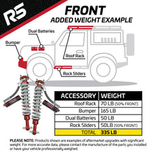 Load image into Gallery viewer, Ride Shocks Bronco 2.5 Inch Coilover Package for 2021+ Bronco Plus AccuTune Upper Control Arm Kit