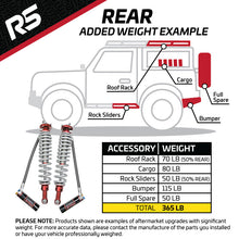 Load image into Gallery viewer, Ride Shocks Bronco 2.5 Inch Coilover Package for 2021+ Bronco Plus AccuTune Upper Control Arm Kit