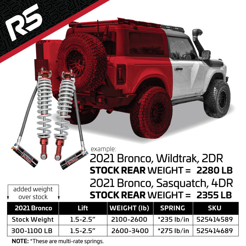 Ride Shocks Bronco 2.5 Inch Coilover Package for 2021+ Bronco Plus AccuTune Upper Control Arm Kit