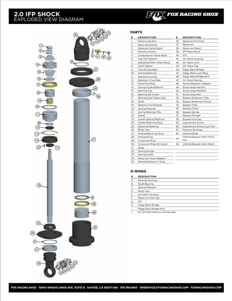 Fox (T) Reducer Dia. 750 ID Spherical Dia.1.230 OD 1.546 x Dia.14Mm O-Ring Seal Stainless Steel