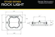 Load image into Gallery viewer, Stage Series Rock Light Flush Mount Kit (Single)
