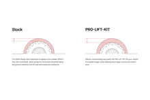 Load image into Gallery viewer, Eibach 2022+ Toyota Tundra TRD 4WD Pro-Kit Rear Springs Only