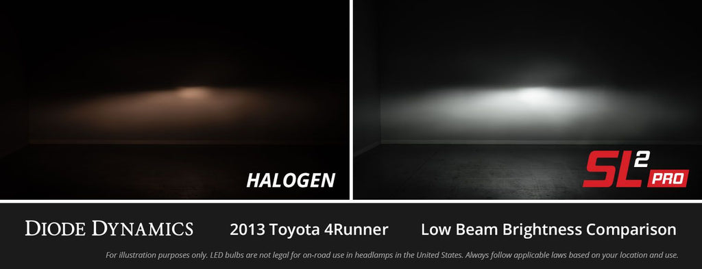 Diode Dynamics Low Beam LED Headlight Bulbs for 2019-2024 Ram 1500/2500/3500 (non-projector) (pair)