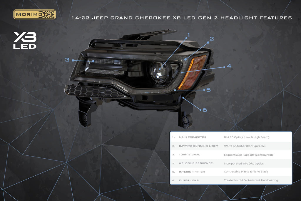 Morimoto 14-22 Jeep Grand Cherokee XB LED Headlights (Gen II)
