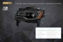 Load image into Gallery viewer, Morimoto 14-22 Jeep Grand Cherokee XB LED Headlights (Gen II)