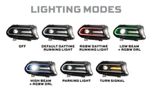 Load image into Gallery viewer, Morimoto XRGB LED Headlights: 15-23 Dodge Charger (Set)