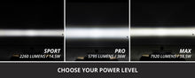Load image into Gallery viewer, Diode Dynamics SS3 Pro LED Pod (one)