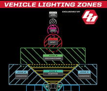 Load image into Gallery viewer, Hammer Built TRX Flush Fit Baja Design Fogs